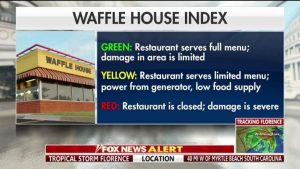 waffle-house-index